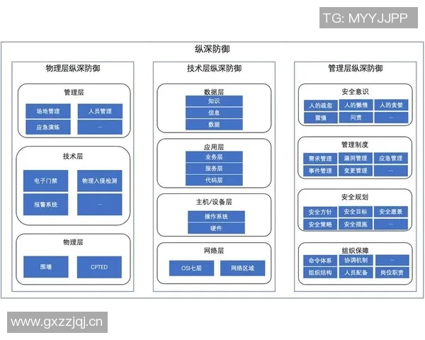 杭州排球队防守体系解析与战术创新探讨