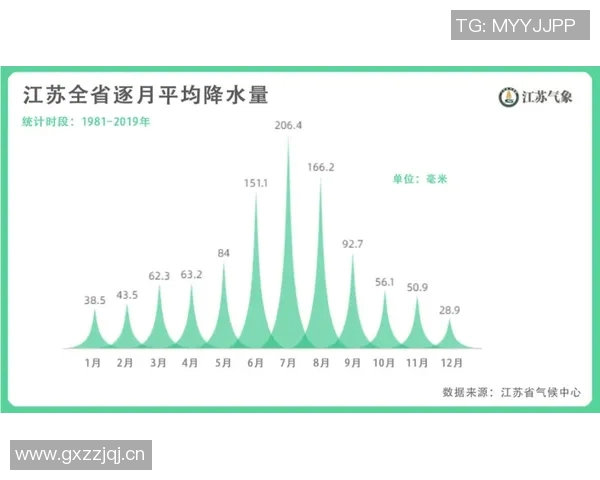 全球气候变化加剧引发极端天气频发,专家呼吁加强国际合作应对环境危机